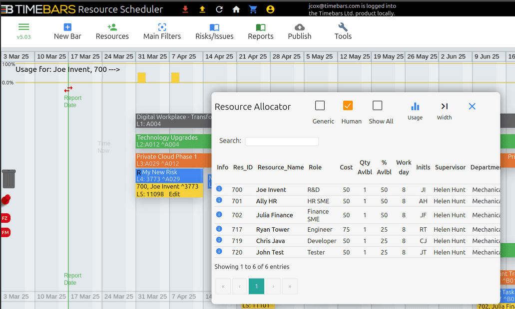 Resource Availability View