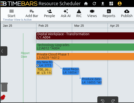 Timebars Resource Scheduler