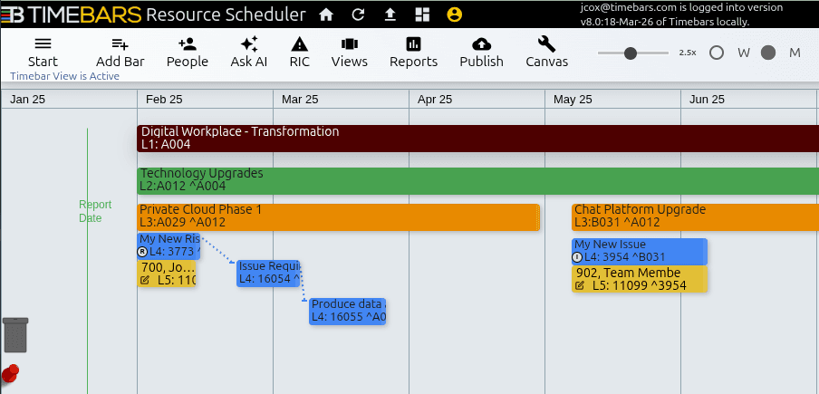 Timebars Resource Scheduler