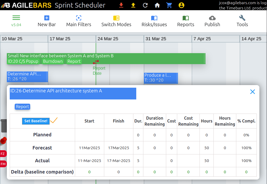 Agilebars timescale showing progress tracking