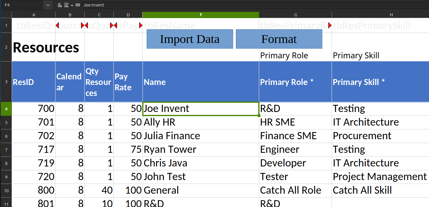 Resource pool spreadsheet template showing configuration options