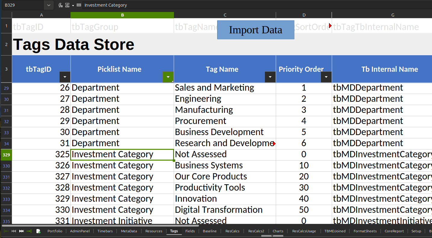 Spreadsheet Tags Table, create and edit metadata to suit.