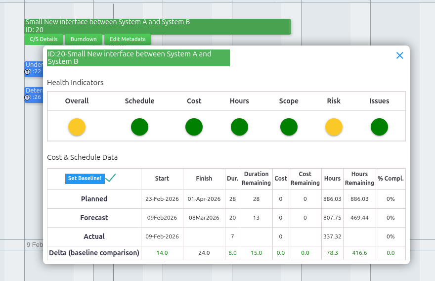 Agilebars timescale showing progress tracking Agilebars timescale showing progress tracking