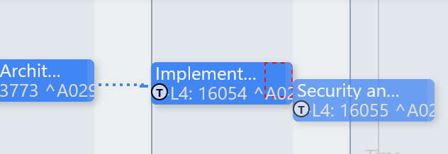 Agilebars create relationships Agilebars create relationships