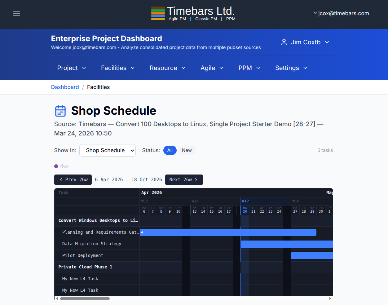 Enterprise Dashboard