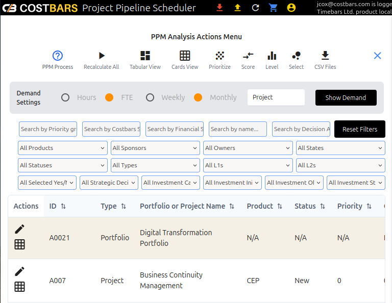 How to Design an Effective PPM Process with Costbars | Timebars