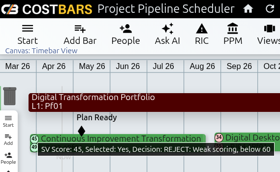 Portfolio Pipeline Canvas