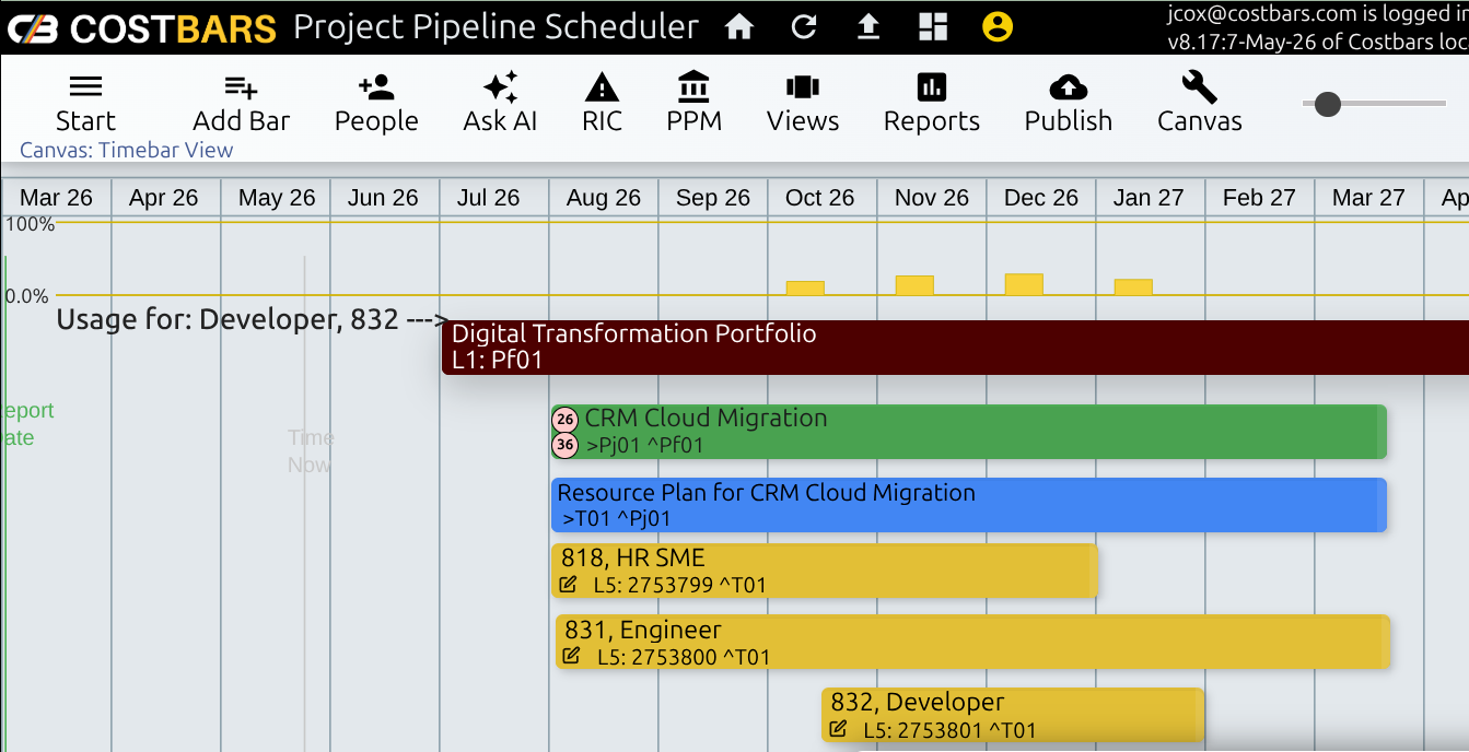 Resource Plan