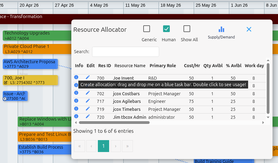 Resource Allocator interface showing drag-and-drop resource assignment Resource Allocator interface showing drag-and-drop resource assignment