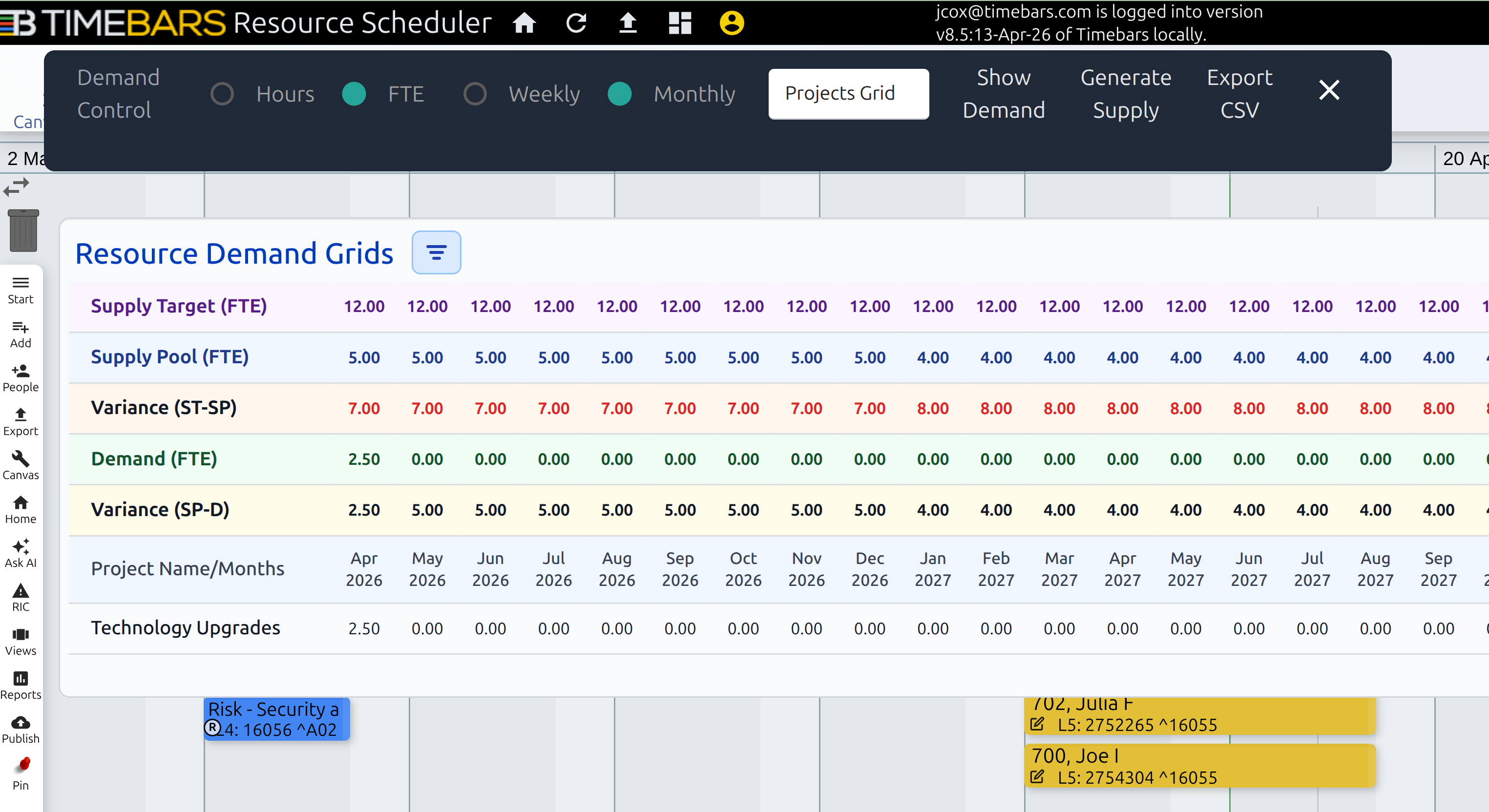 Supply vs. Demand Grid