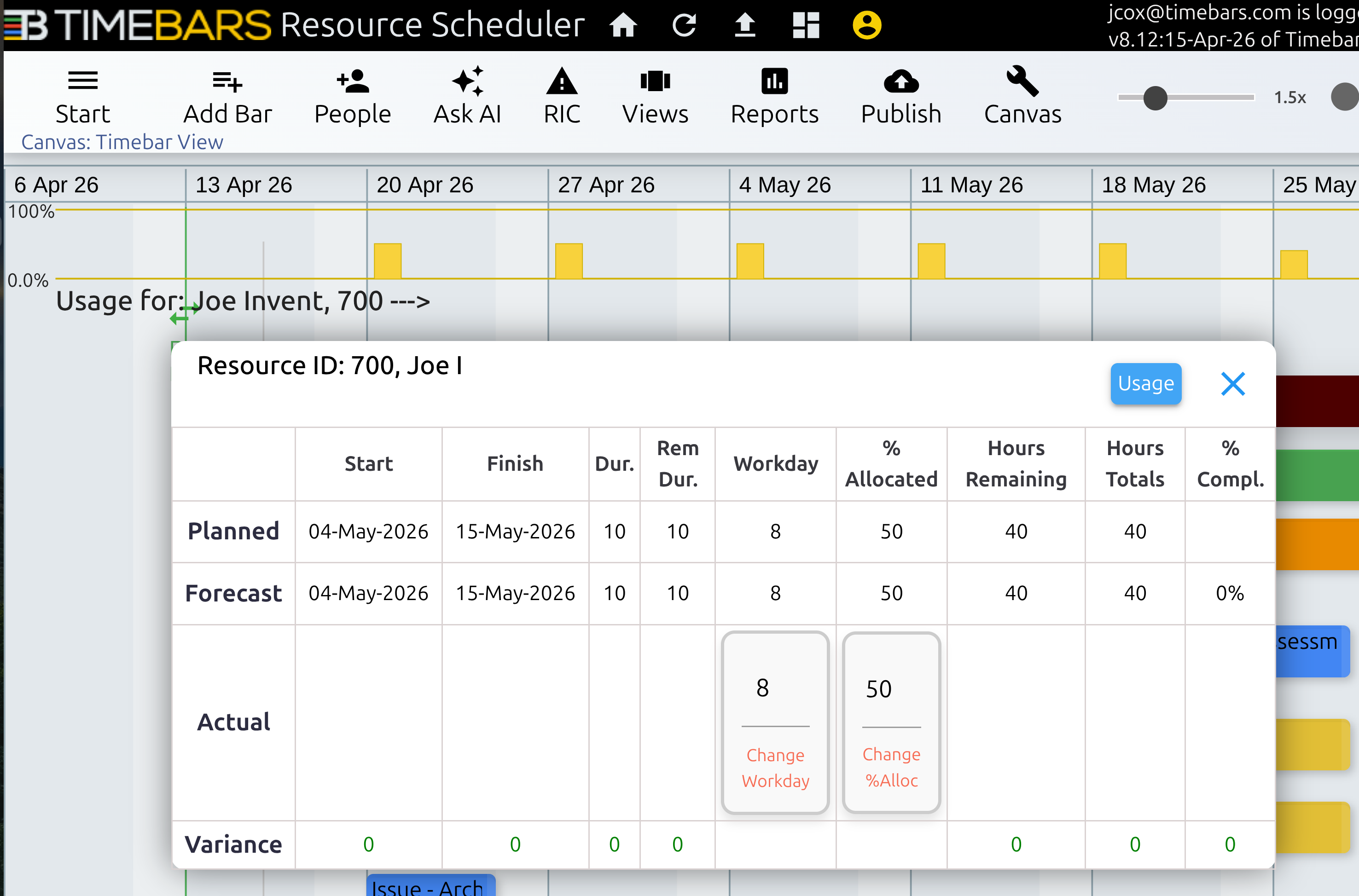 Resource availability visualization showing allocation across timeline Resource availability visualization showing allocation across timeline